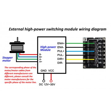ماژول توسعه درایور استپر موتور اکسترنال  External High Power Switching Module