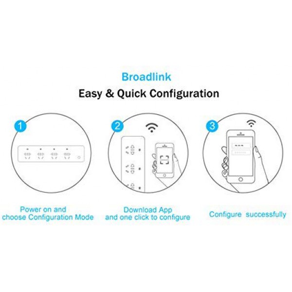 رابط برق هوشمند MP1 محصول Broadlink